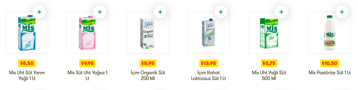 Süt Fiyatlarına Yeni Zam Geliyor! Marketlerdeki Süt Rafları Boşaltılıyor! A101, Bim, Şok, Migros Güncel Süt Fiyatları